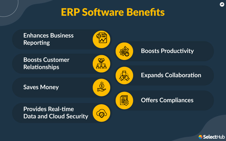 The Transformative Power of ERP: Unlocking Comprehensive Business Benefits