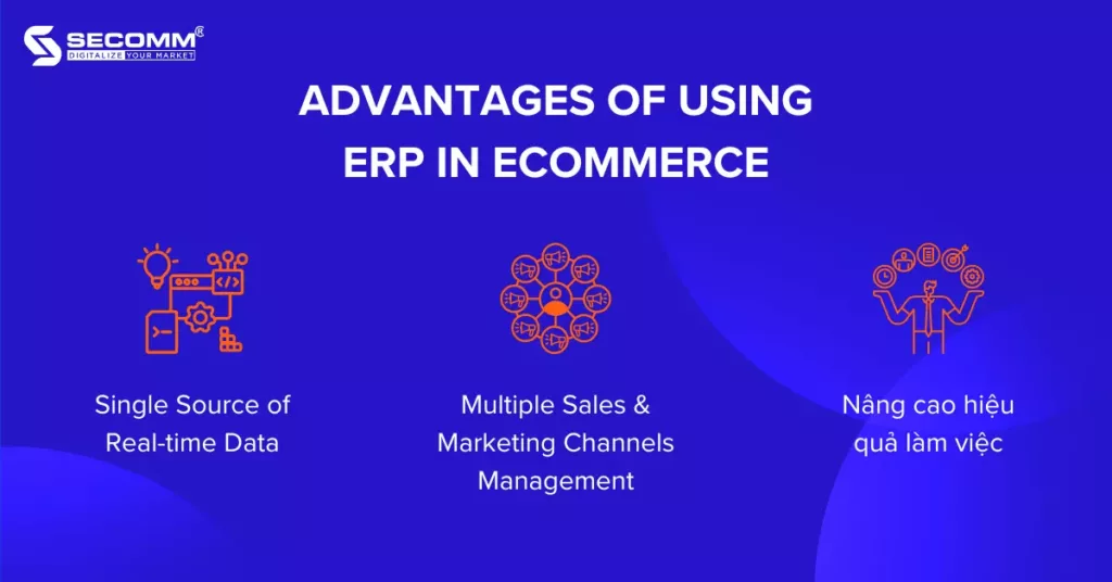 Unlocking Hyper-Growth: Why ERP Software is the Backbone of Modern eCommerce Businesses